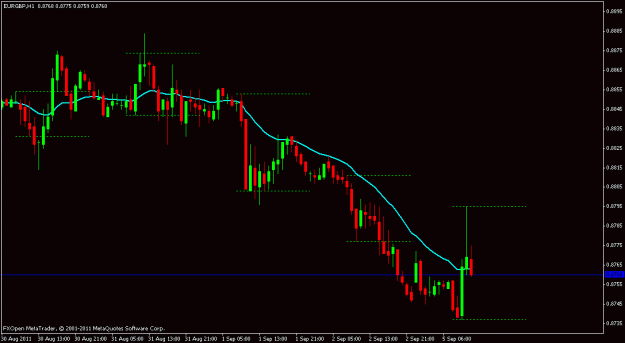 Click to Enlarge

Name: eur.gbp.gif
Size: 13 KB