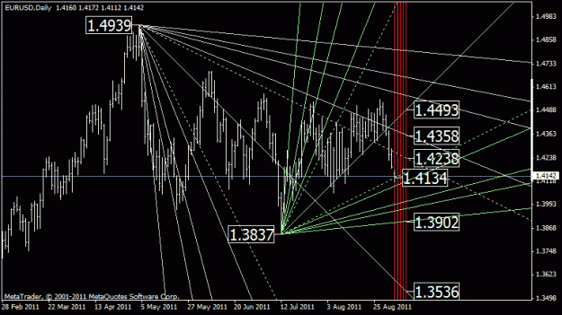 Click to Enlarge

Name: eurusd_d1.gif
Size: 22 KB