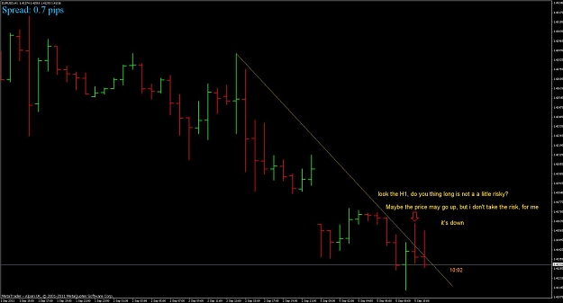 Click to Enlarge

Name: eurusd.jpg
Size: 70 KB