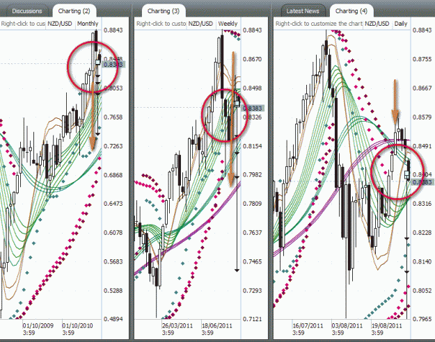 Click to Enlarge

Name: NZ_USD.gif
Size: 86 KB