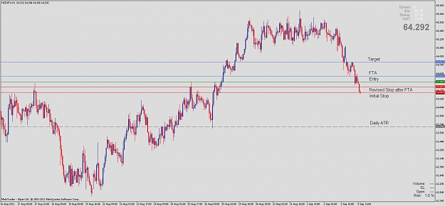 Click to Enlarge

Name: nzdjpy h1 - fail.jpg
Size: 88 KB