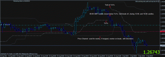 Click to Enlarge

Name: annotatedgbpchf.gif
Size: 23 KB