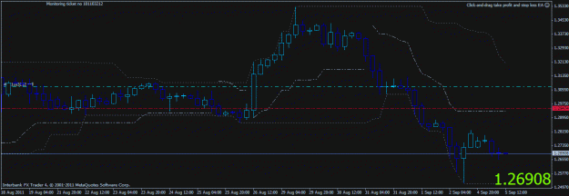 Click to Enlarge

Name: gbpchf95.gif
Size: 18 KB