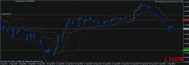 Click to Enlarge

Name: eurchf95.gif
Size: 21 KB
