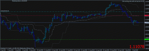 Click to Enlarge

Name: eurchf95.gif
Size: 21 KB