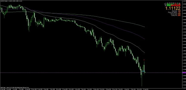 Click to Enlarge

Name: chart3.jpg
Size: 74 KB