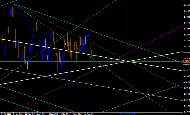 Click to Enlarge

Name: euro day 1.png
Size: 26 KB