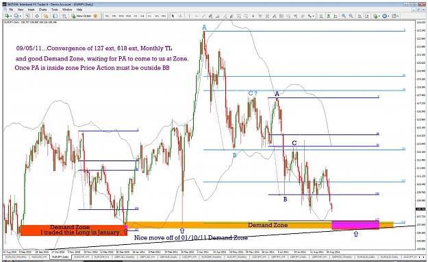 Click to Enlarge

Name: 09.05.11 eurjpy dailey.jpg
Size: 174 KB