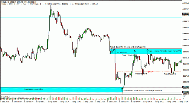 Click to Enlarge

Name: gold m1 sd.gif
Size: 22 KB
