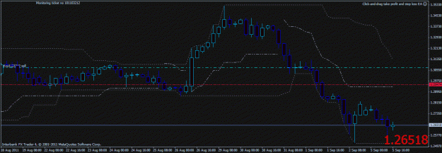 Click to Enlarge

Name: gbpchf95.gif
Size: 18 KB