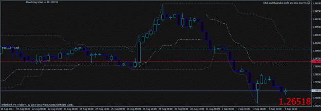 Click to Enlarge

Name: gbpchf95.gif
Size: 18 KB
