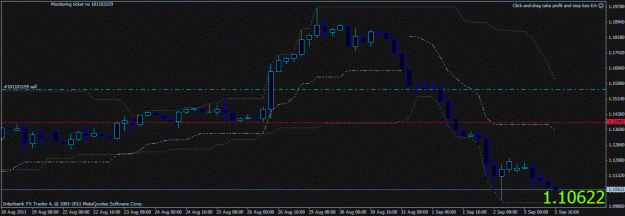 Click to Enlarge

Name: eurchf95.gif
Size: 18 KB