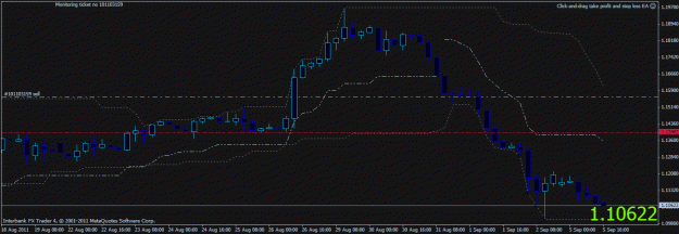Click to Enlarge

Name: eurchf95.gif
Size: 18 KB