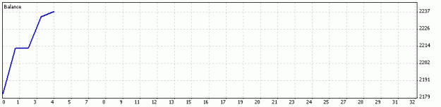 Click to Enlarge

Name: today.gif
Size: 4 KB