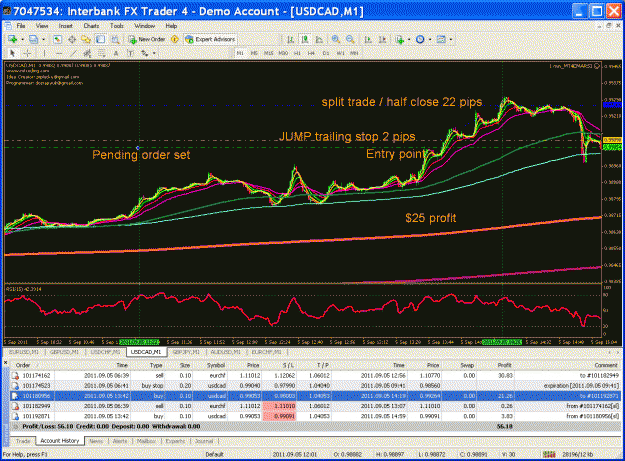 Click to Enlarge

Name: ibfx_1min_mt4emarsi_usd-cad 2011-09-05.gif
Size: 61 KB