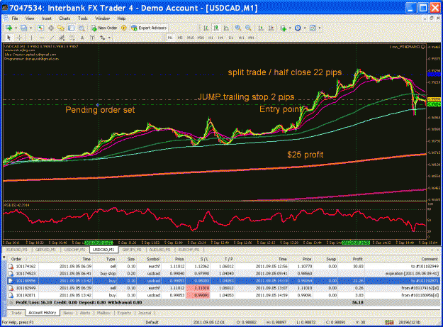 Click to Enlarge

Name: ibfx_1min_mt4emarsi_usd-cad 2011-09-05.gif
Size: 61 KB