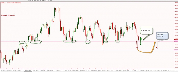 Click to Enlarge

Name: D-EURUSD-Analysis-9-5-2011 10-54-33 AM.jpg
Size: 83 KB