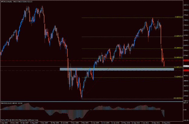 Click to Enlarge

Name: fdax.gif
Size: 23 KB