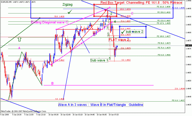 Click to Enlarge

Name: eurusd_011008_014_15m.gif
Size: 28 KB
