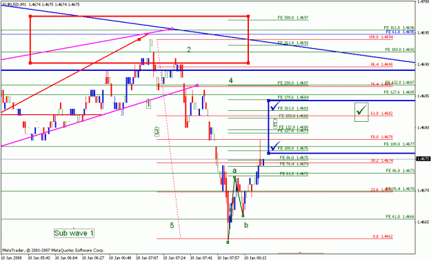 Click to Enlarge

Name: eurusd_011008_015_1m.gif
Size: 18 KB