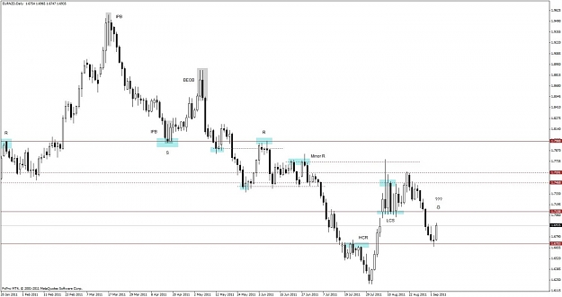 Click to Enlarge

Name: 90_eurnzd d1.jpg
Size: 81 KB