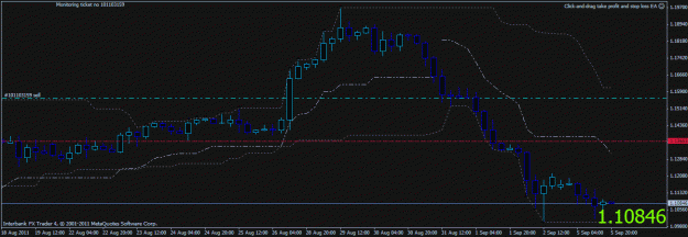 Click to Enlarge

Name: eurchf95.gif
Size: 18 KB