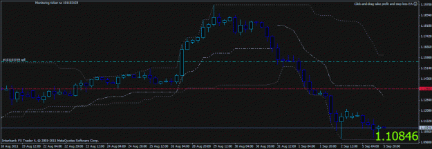 Click to Enlarge

Name: eurchf95.gif
Size: 18 KB