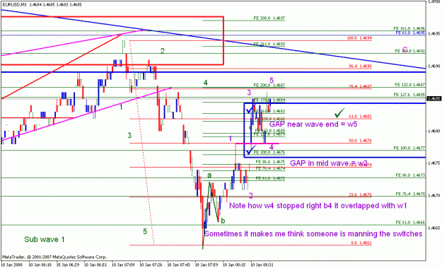 Click to Enlarge

Name: eurusd_011008_016_1m.gif
Size: 23 KB