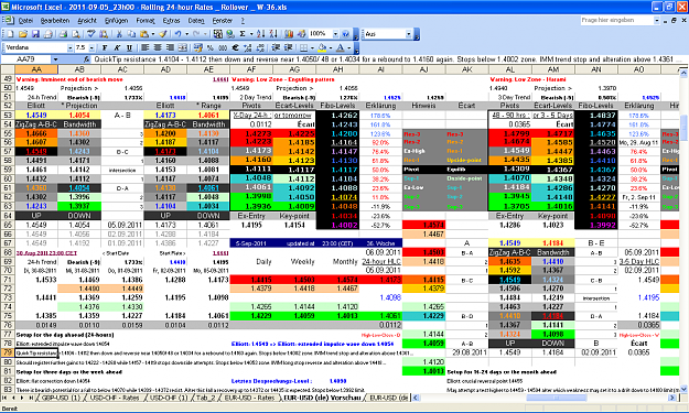 Click to Enlarge

Name: 2011-09-05_23h00 - ZigZag + Pivot Survey _ EURUSD _ Rollover _ W-36.PNG
Size: 123 KB
