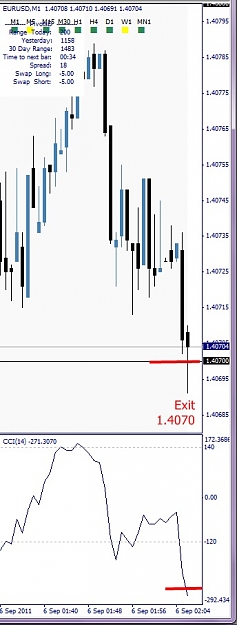 Click to Enlarge

Name: EURUSD, M1, 2011 September 06, 4h06.jpg
Size: 79 KB