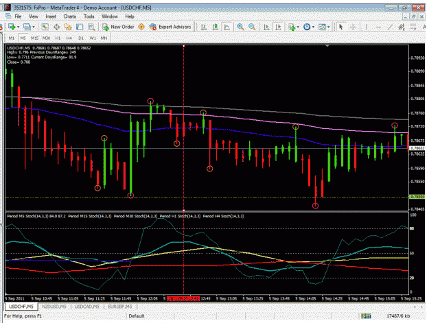 Click to Enlarge

Name: usdchf sell 2.gif
Size: 42 KB