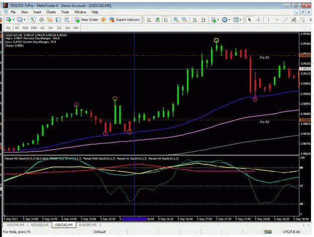 Click to Enlarge

Name: usdcad buy.gif
Size: 40 KB