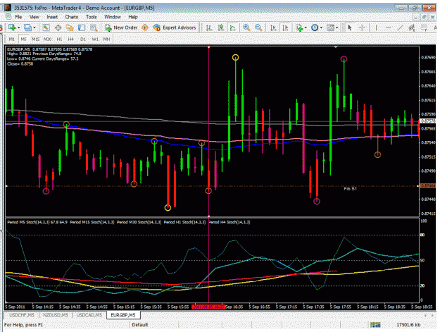 Click to Enlarge

Name: eurgbp sell.gif
Size: 43 KB