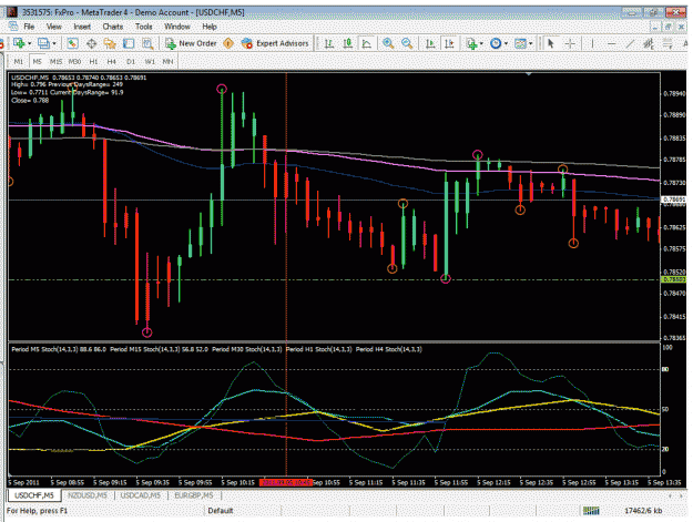 Click to Enlarge

Name: usdchf sell.gif
Size: 42 KB