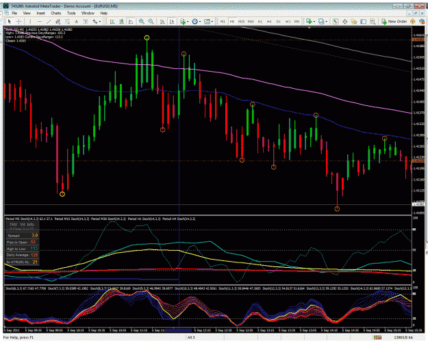 Click to Enlarge

Name: eurusd buy.gif
Size: 67 KB