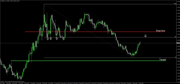 Click to Enlarge

Name: eur_nzd_4h.jpg
Size: 74 KB