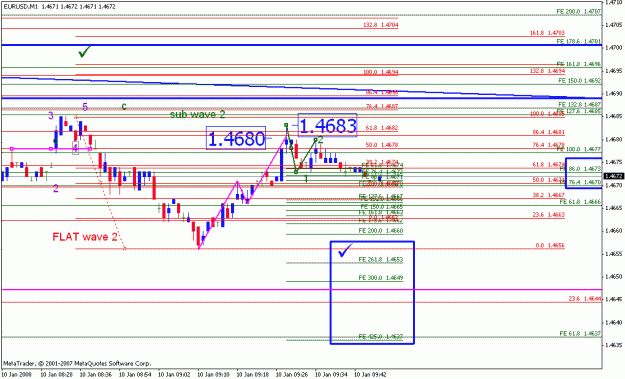 Click to Enlarge

Name: eurusd_011008_017_1m.gif
Size: 19 KB