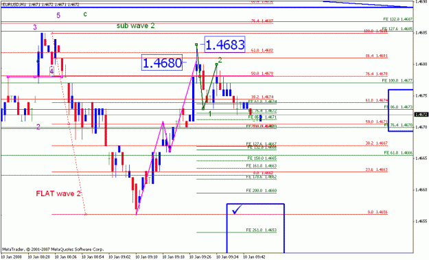 Click to Enlarge

Name: eurusd_011008_018_1m.gif
Size: 20 KB