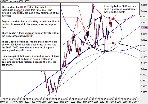 Click to Enlarge

Name: EURUSD_Weekly.jpg
Size: 240 KB
