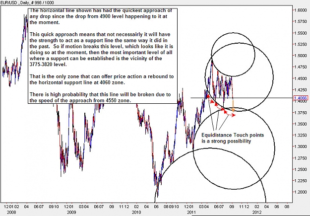 Click to Enlarge

Name: EURUSD_Daily.jpg
Size: 173 KB