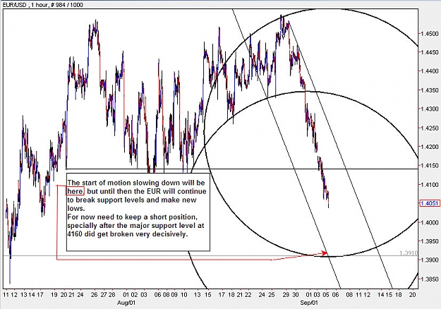 Click to Enlarge

Name: EURUSD_H1.jpg
Size: 163 KB