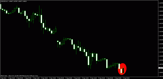 Click to Enlarge

Name: chart3.gif
Size: 11 KB
