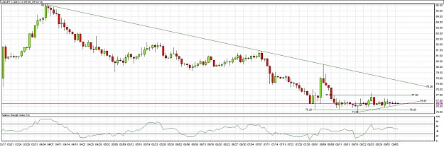 Click to Enlarge

Name: usdjpy.jpg
Size: 139 KB