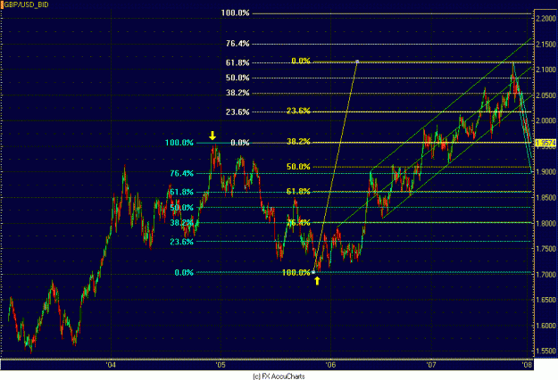 Click to Enlarge

Name: DAILY POUND.GIF
Size: 30 KB
