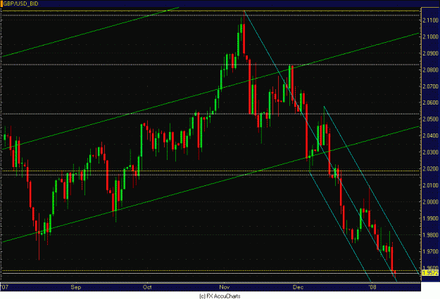 Click to Enlarge

Name: DAILY POUND CLOSEUP.GIF
Size: 29 KB