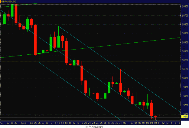 Click to Enlarge

Name: DAILY POUND CLOSEUP 2.GIF
Size: 31 KB