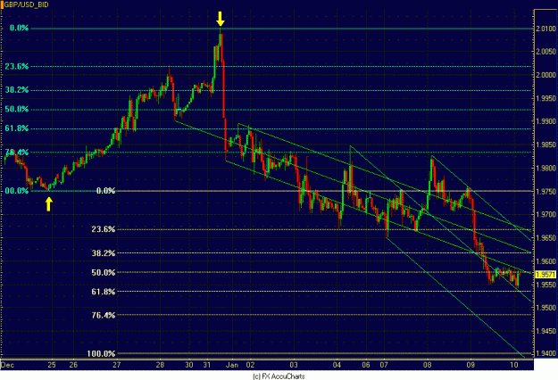 Click to Enlarge

Name: HOURLY POUND.GIF
Size: 31 KB