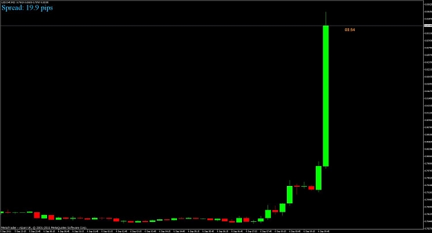 Click to Enlarge

Name: audcad.jpg
Size: 54 KB
