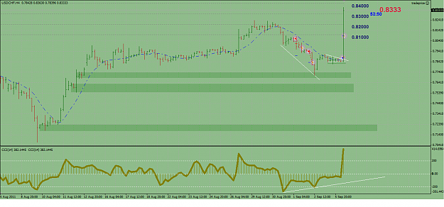 Click to Enlarge

Name: CHF 6.png
Size: 48 KB