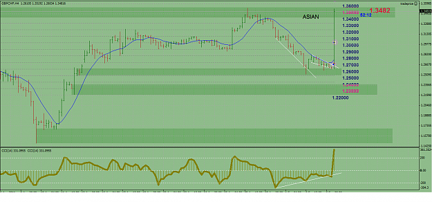 Click to Enlarge

Name: GBPCHF 2.png
Size: 53 KB